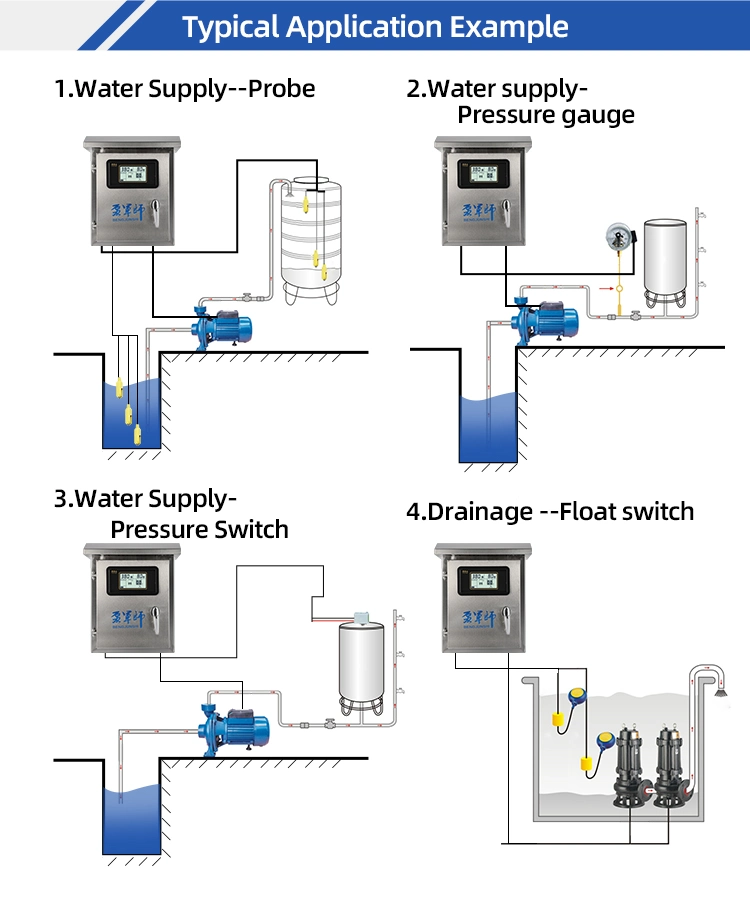 Rainproof 15kw/415VAC Automatic Simplex Water Level Sump Pump Controller