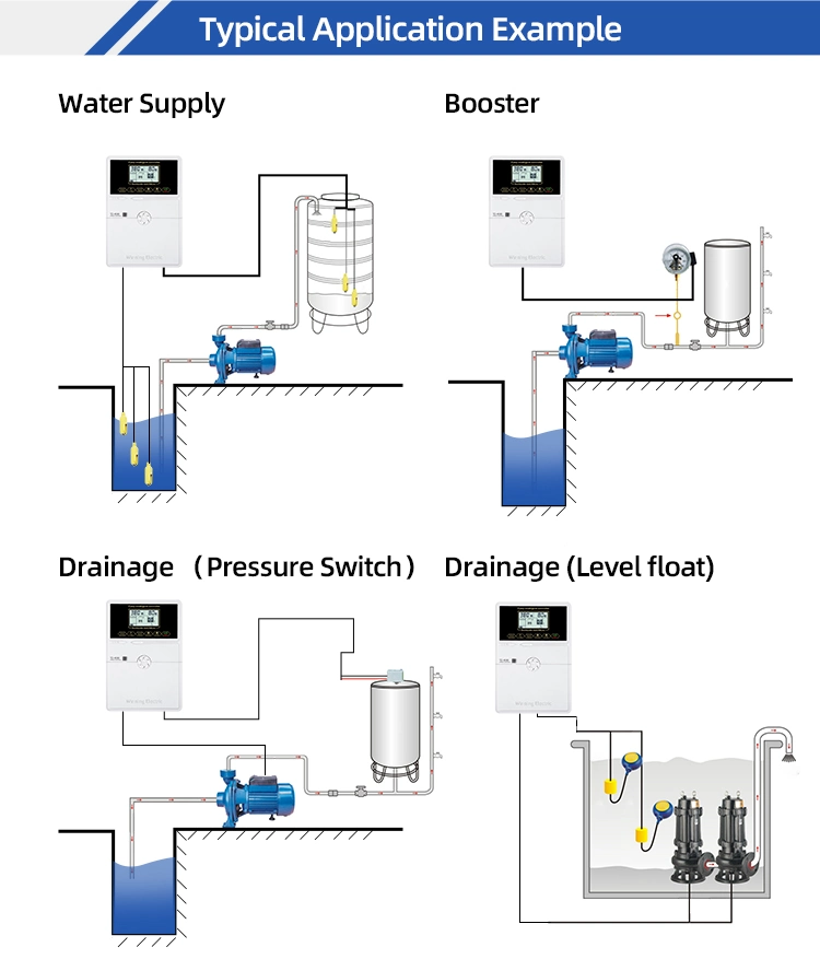 Three Phase Intelligent Electric Simplex Water Pump Controller Y1/11kw