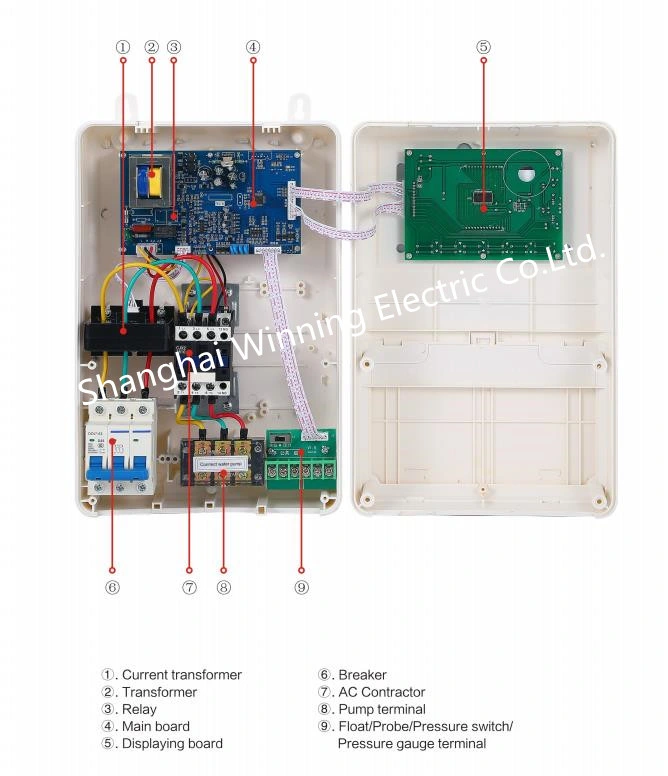 4kw 230V Single Phase Pump Control Panel for Water Transfer