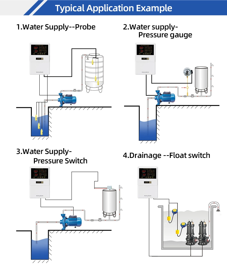 Duplex Wastewater &Water Pump Level & Pressure Automatic Controller